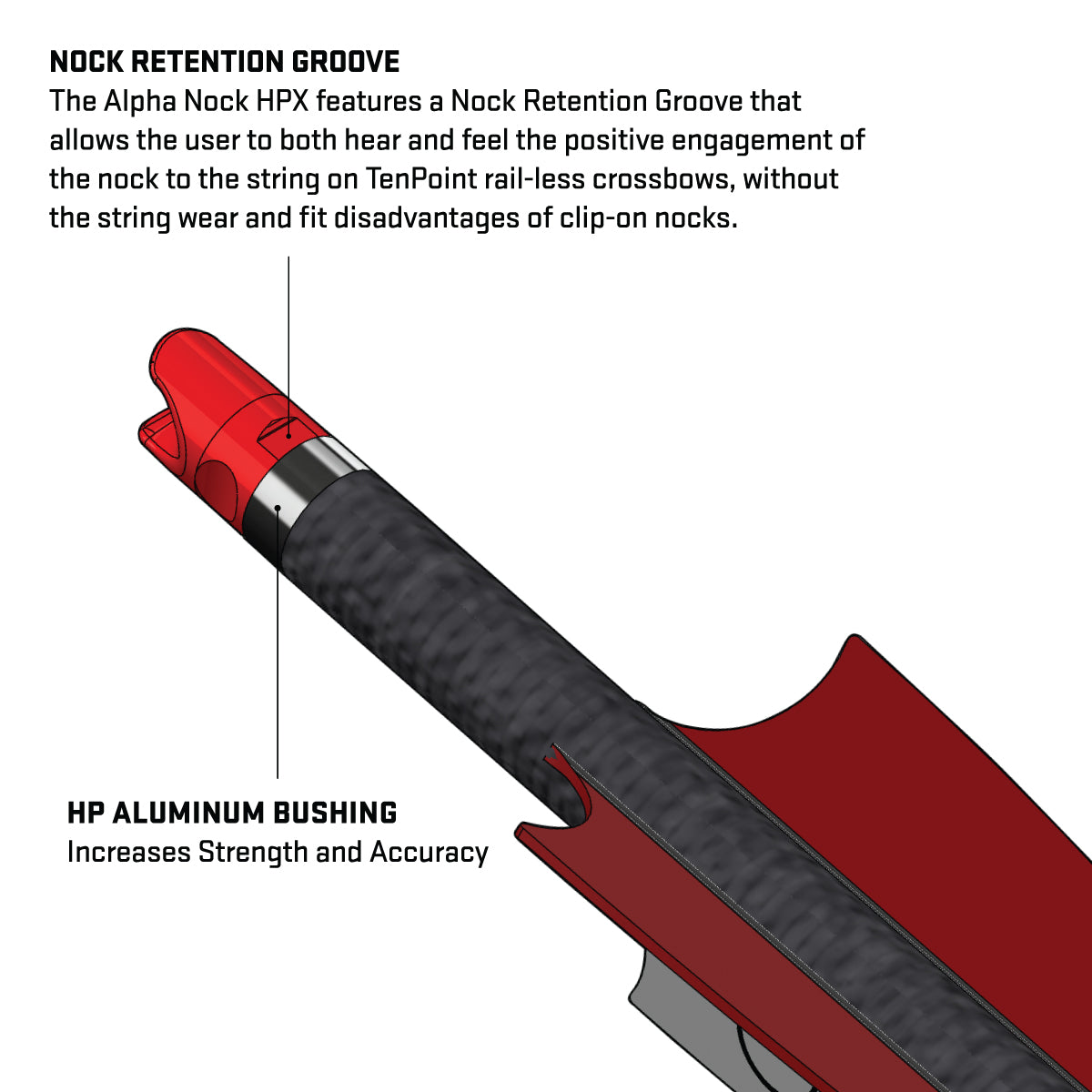 TenPoint Alpha-Blaze HPX Lighted Nock System for HP Bushing Red 3pk