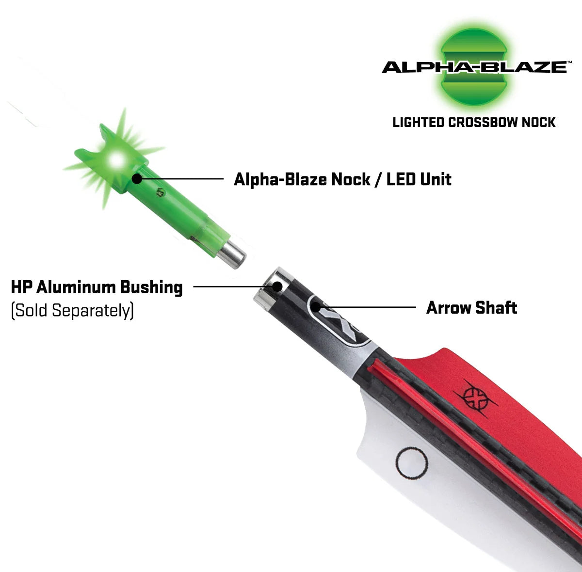 TenPoint Alpha-Blaze Lighted Nock System for HP Bushing Green 3pk