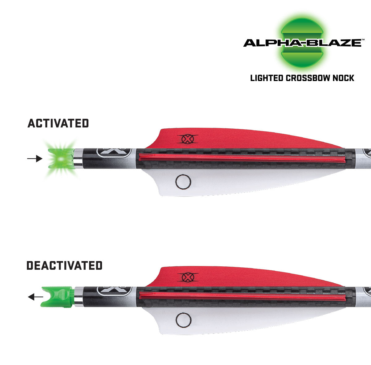 TenPoint Alpha-Blaze Lighted Nock System for HP Bushing Green 3pk