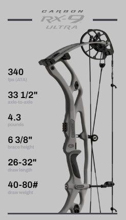 Hoyt Carbon RX-9 Ultra Compound Bow