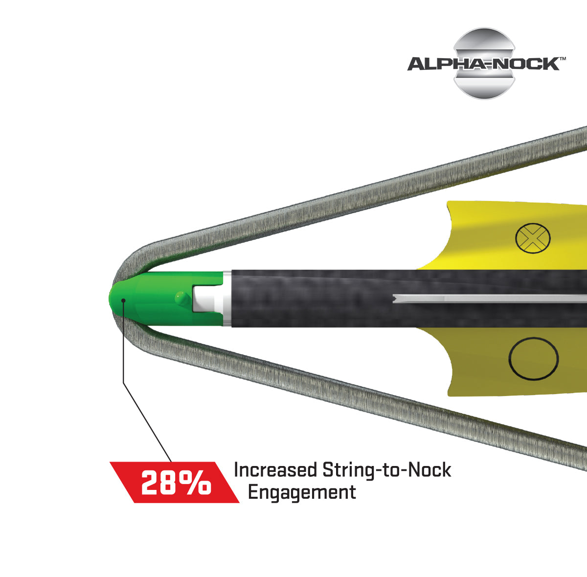 TenPoint Alpha-Brite 2.0 Stick 3PK