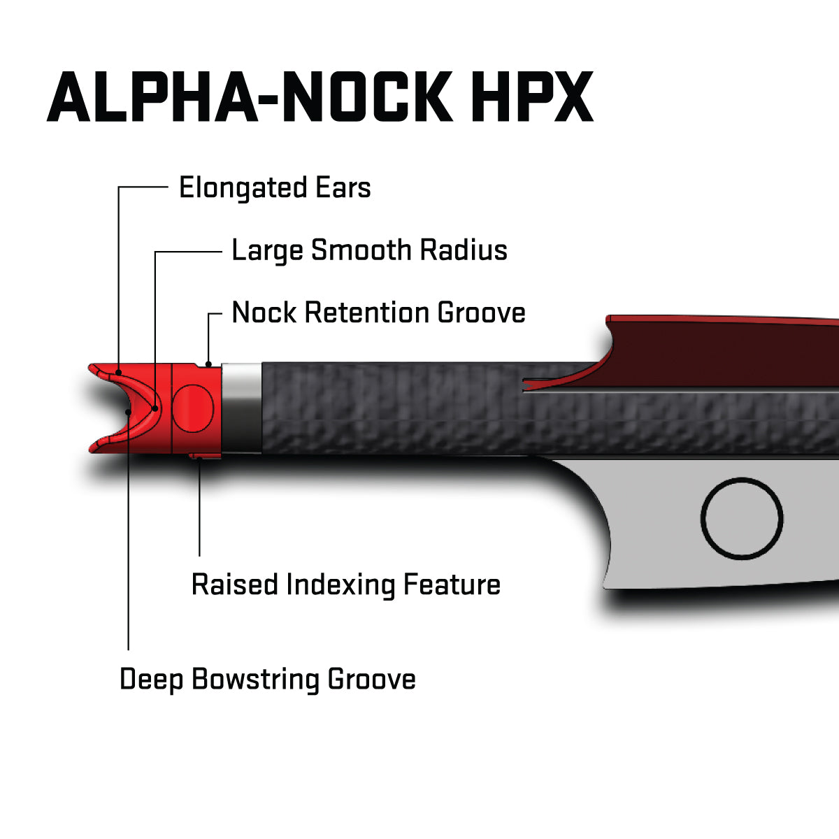 TenPoint Alpha-Blaze HPX Lighted Nock System for HP Bushing Red 3pk