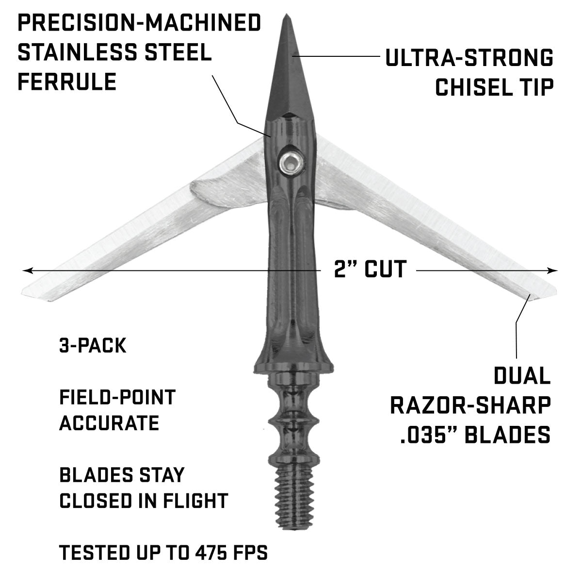 Wicked Ridge Impact Broadhead 100gr. 3pk