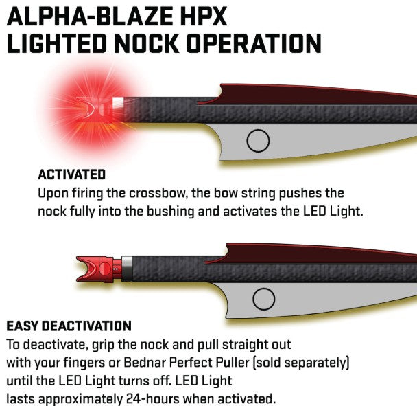 TenPoint Lighted CenterPunch HPX Premium Carbon Arrows (3-pack)