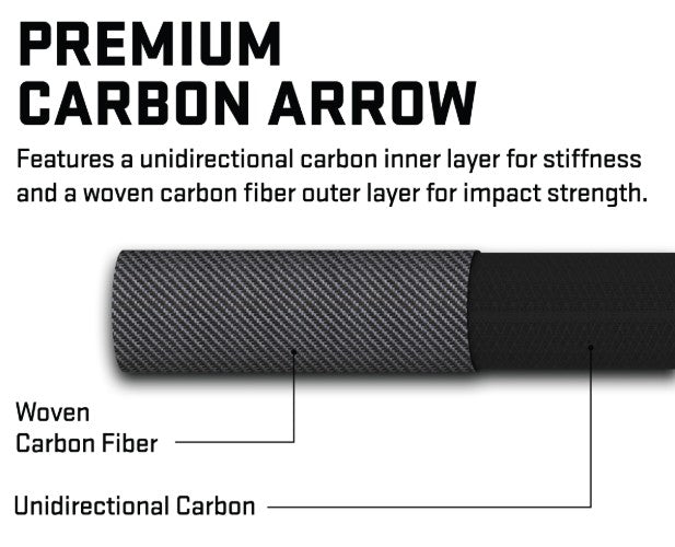 TenPoint Lighted CenterPunch HPX Premium Carbon Arrows (3-pack)