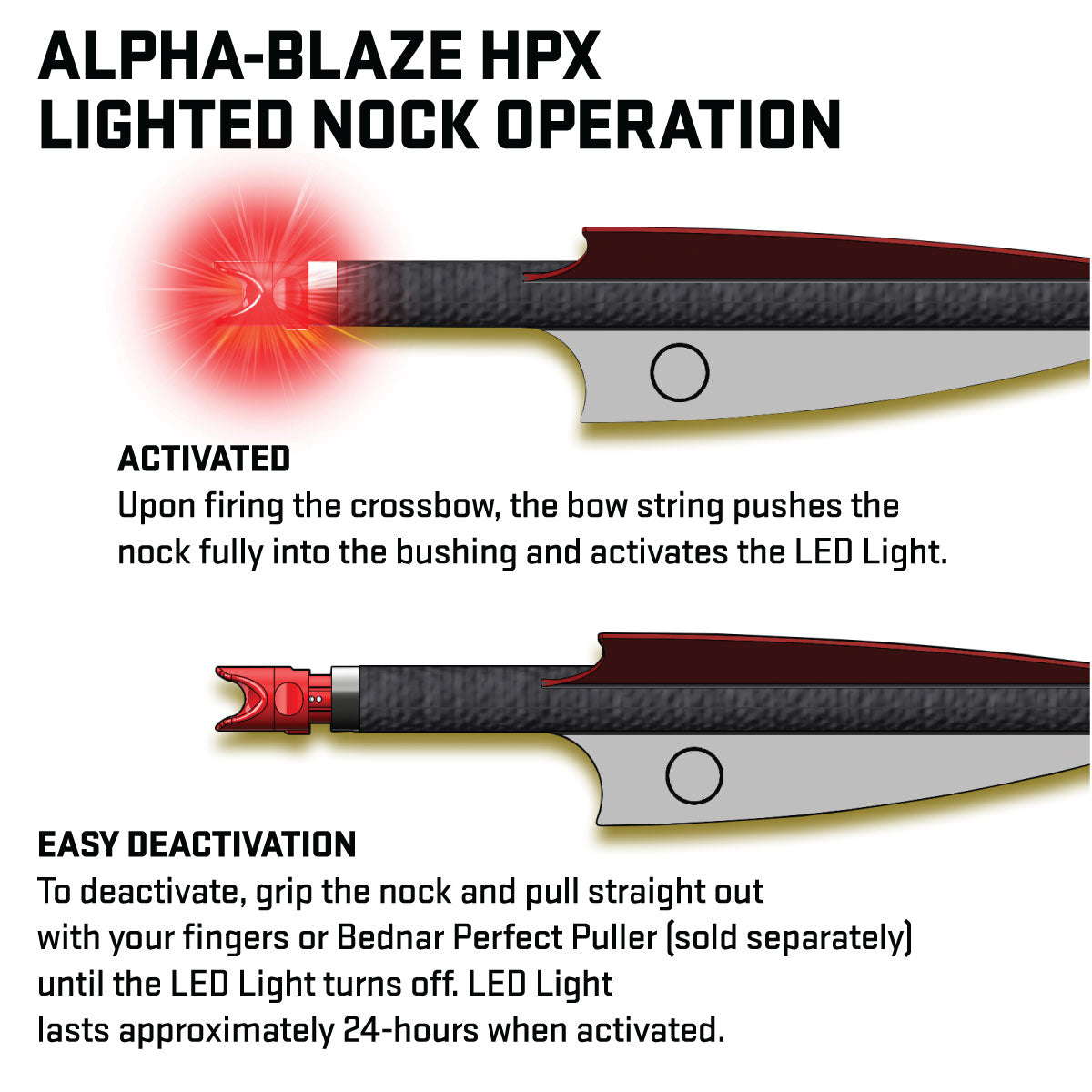 TenPoint Alpha-Blaze HPX Lighted Nock System for HP Bushing Red 3pk