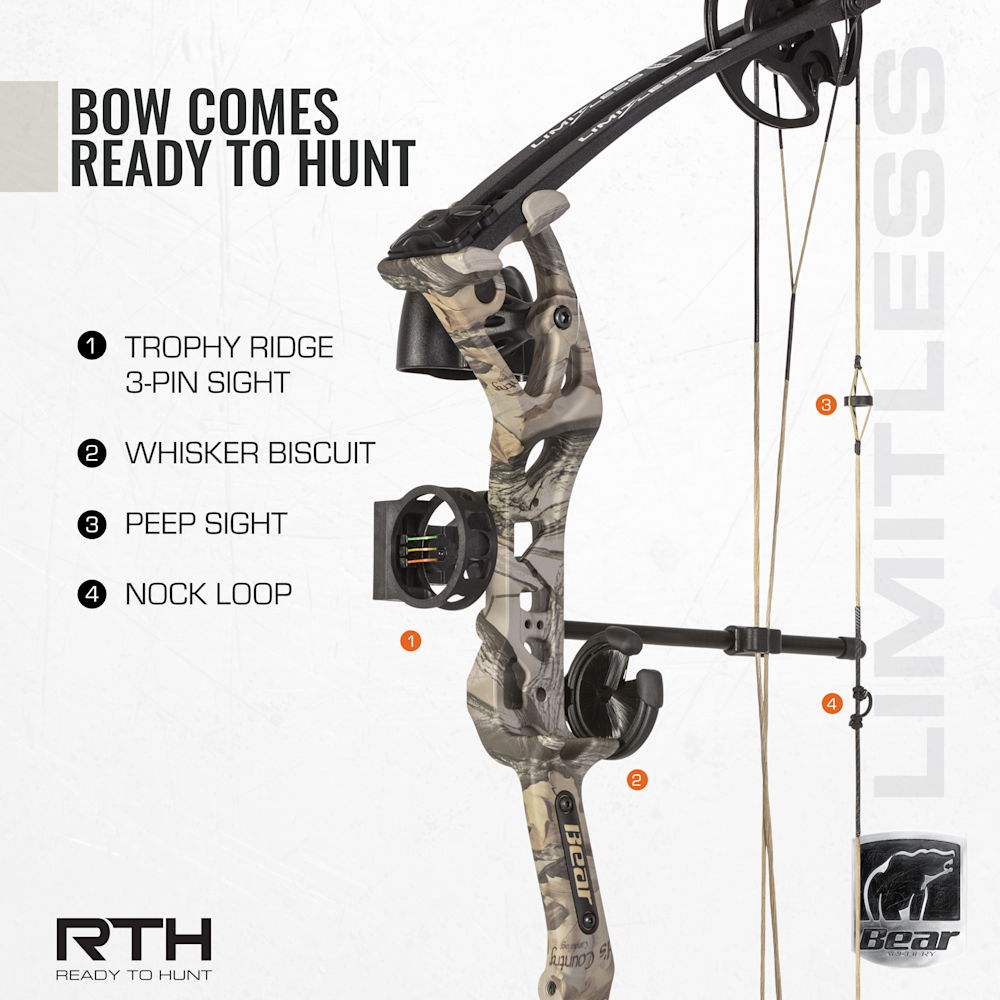 Bear Archery Limitless RTH Compound Bow - God's Country / Right Hand / 25-50